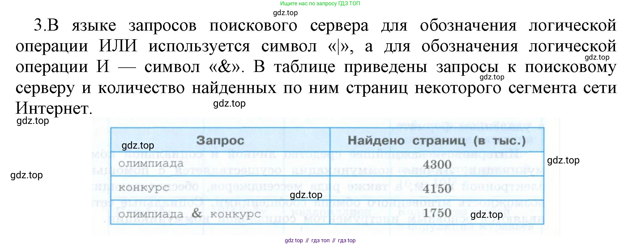 ГДЗ Информатика, 9 класс Учебник, авторы: Босова Людмила Леонидовна, Босова Анна Юрьевна, Аквилянов Никита Александрович, издательство Просвещение, Москва, 2024, страница 221, номер 3, Решение