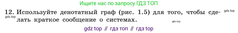 Информатика, 10 класс Учебник, авторы: Босова Людмила Леонидовна, Босова Анна Юрьевна, издательство Просвещение, Москва, 2021, страница 16, номер 12, Условие