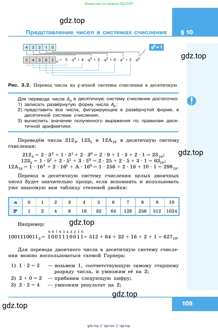 Информатика, 10 класс Учебник, авторы: Босова Людмила Леонидовна, Босова Анна Юрьевна, издательство Просвещение, Москва, 2021, страница 105