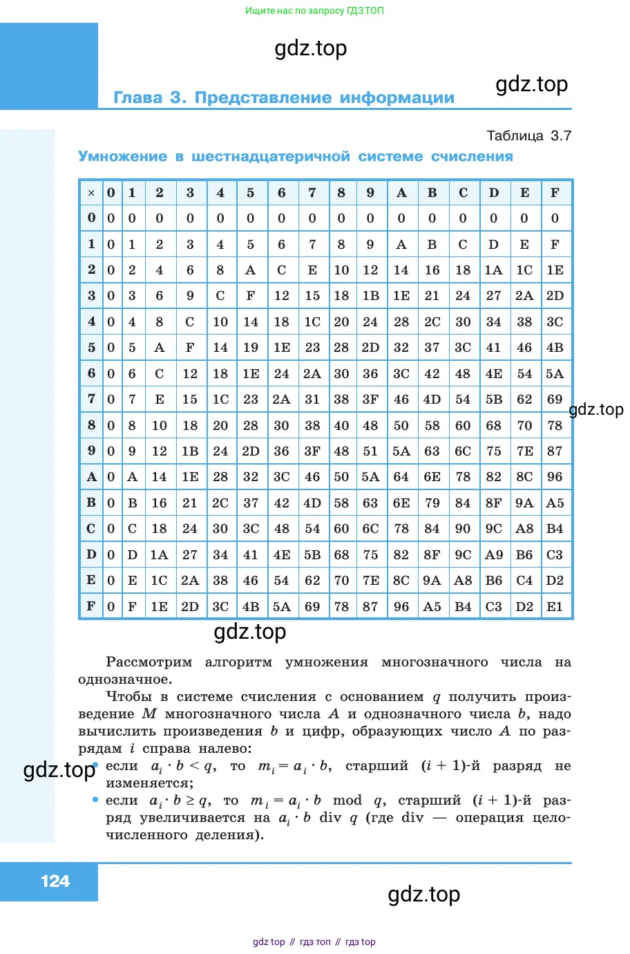 Информатика, 10 класс Учебник, авторы: Босова Людмила Леонидовна, Босова Анна Юрьевна, издательство Просвещение, Москва, 2021, страница 124