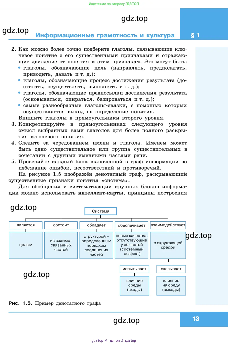 Информатика, 10 класс Учебник, авторы: Босова Людмила Леонидовна, Босова Анна Юрьевна, издательство Просвещение, Москва, 2021, страница 13