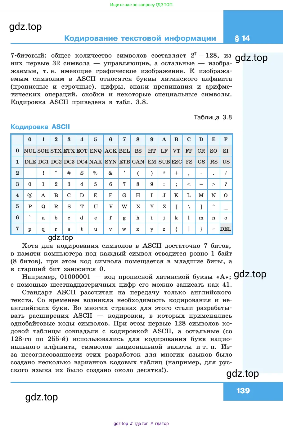 Информатика, 10 класс Учебник, авторы: Босова Людмила Леонидовна, Босова Анна Юрьевна, издательство Просвещение, Москва, 2021, страница 139