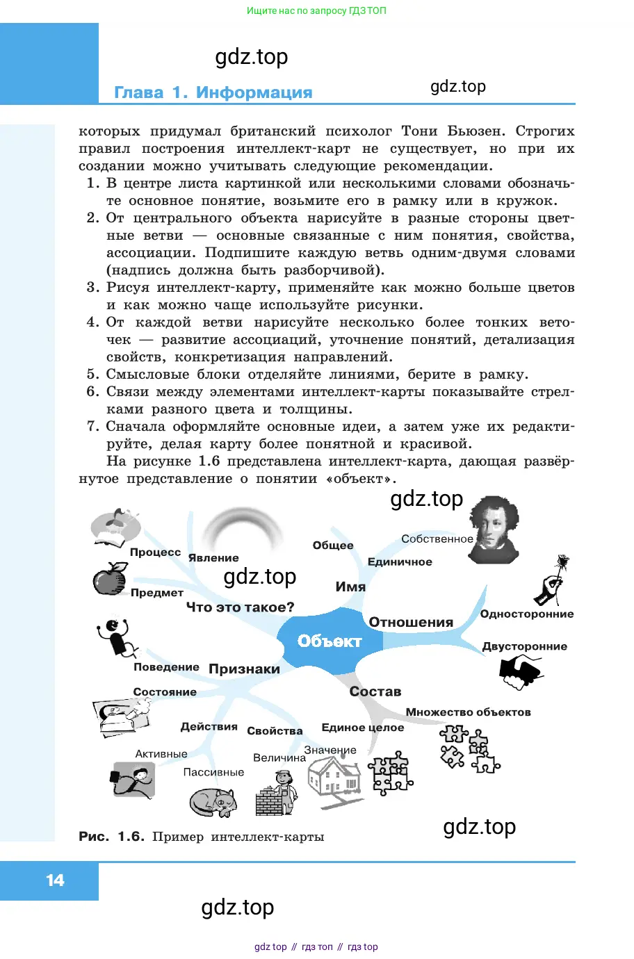 Информатика, 10 класс Учебник, авторы: Босова Людмила Леонидовна, Босова Анна Юрьевна, издательство Просвещение, Москва, 2021, страница 14