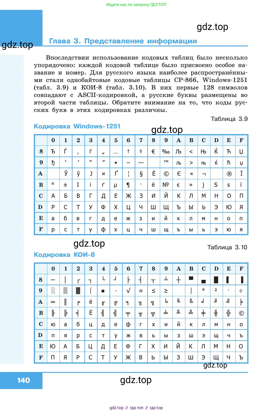 Информатика, 10 класс Учебник, авторы: Босова Людмила Леонидовна, Босова Анна Юрьевна, издательство Просвещение, Москва, 2021, страница 140