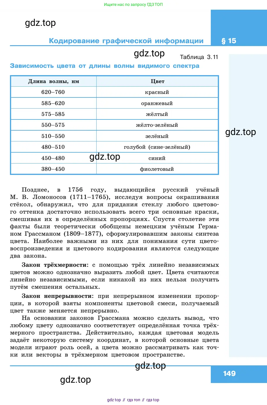 Информатика, 10 класс Учебник, авторы: Босова Людмила Леонидовна, Босова Анна Юрьевна, издательство Просвещение, Москва, 2021, страница 149
