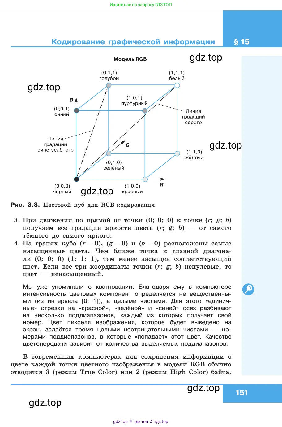 Информатика, 10 класс Учебник, авторы: Босова Людмила Леонидовна, Босова Анна Юрьевна, издательство Просвещение, Москва, 2021, страница 151
