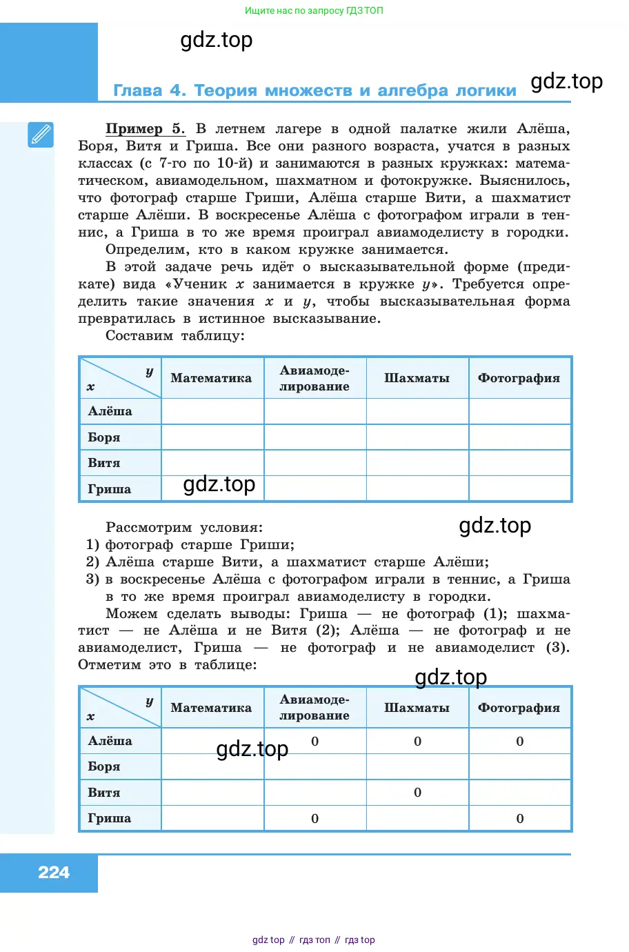 Информатика, 10 класс Учебник, авторы: Босова Людмила Леонидовна, Босова Анна Юрьевна, издательство Просвещение, Москва, 2021, страница 224