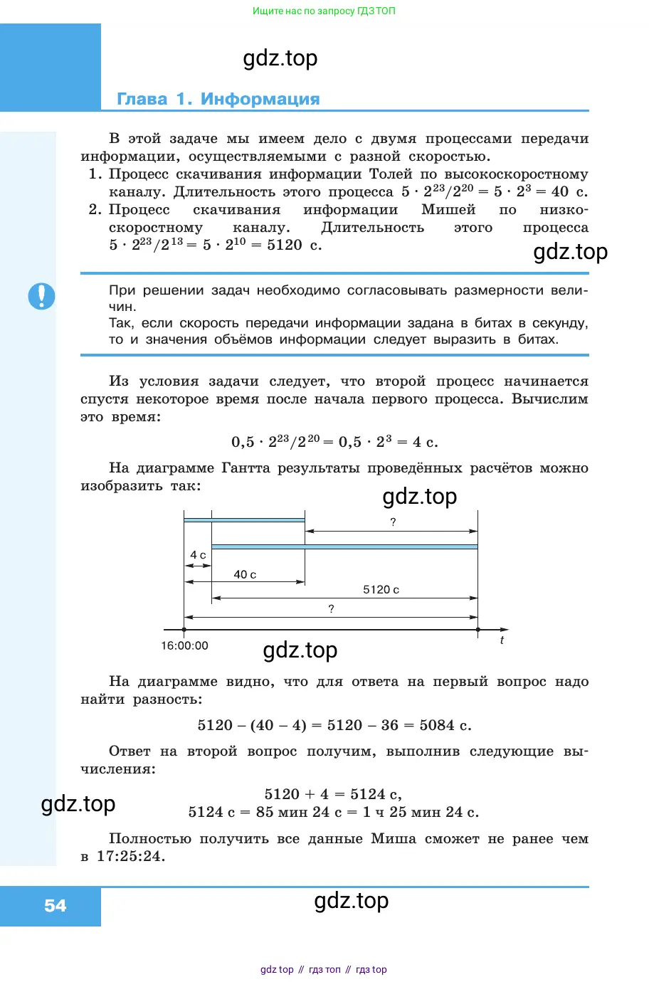 Информатика, 10 класс Учебник, авторы: Босова Людмила Леонидовна, Босова Анна Юрьевна, издательство Просвещение, Москва, 2021, страница 54