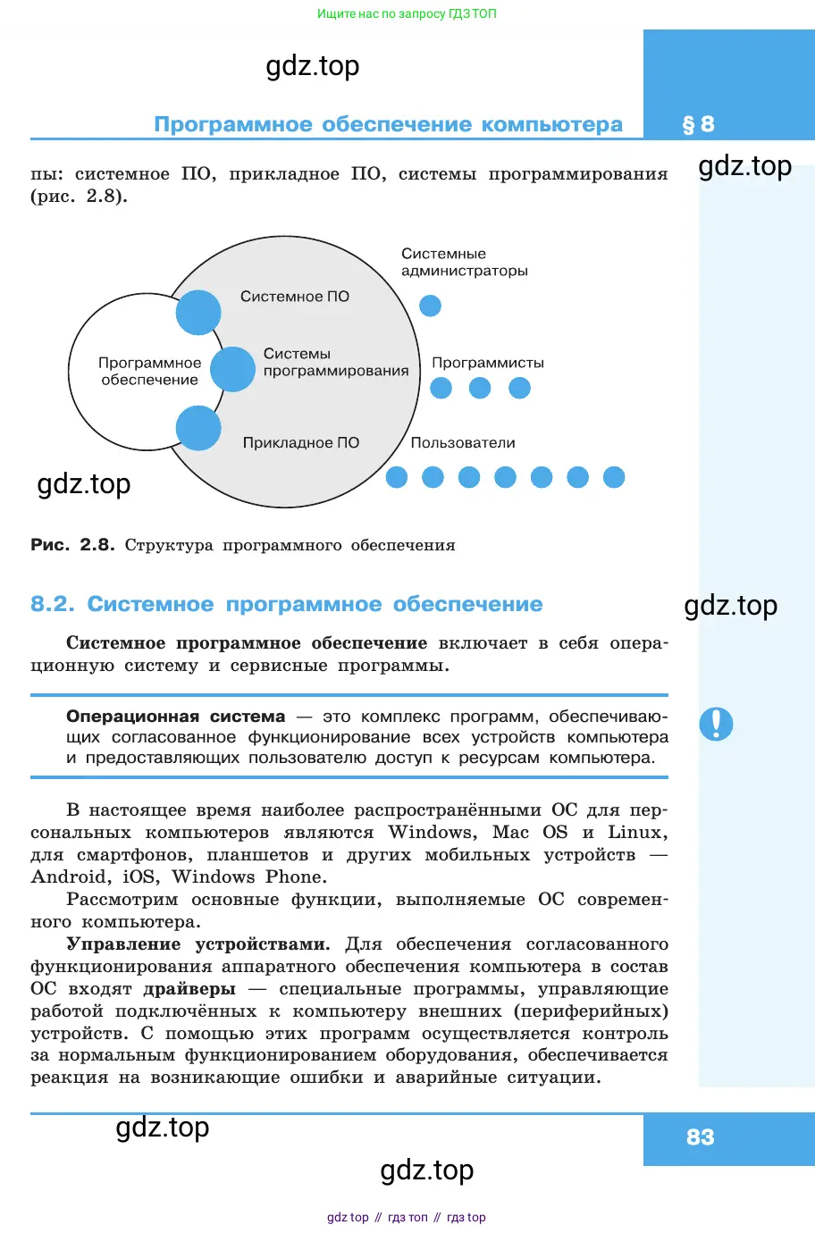 Информатика, 10 класс Учебник, авторы: Босова Людмила Леонидовна, Босова Анна Юрьевна, издательство Просвещение, Москва, 2021, страница 83