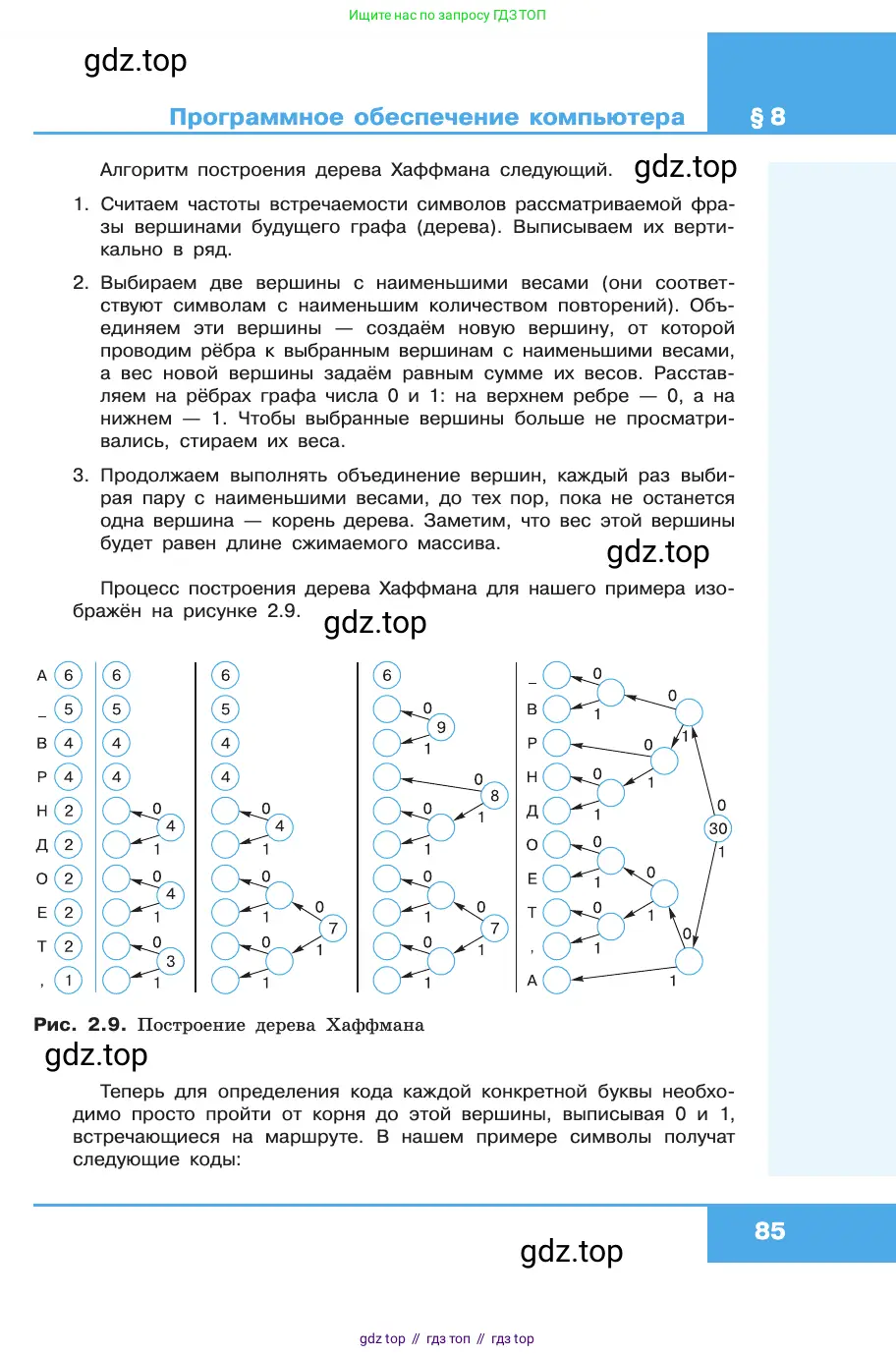 Информатика, 10 класс Учебник, авторы: Босова Людмила Леонидовна, Босова Анна Юрьевна, издательство Просвещение, Москва, 2021, страница 85