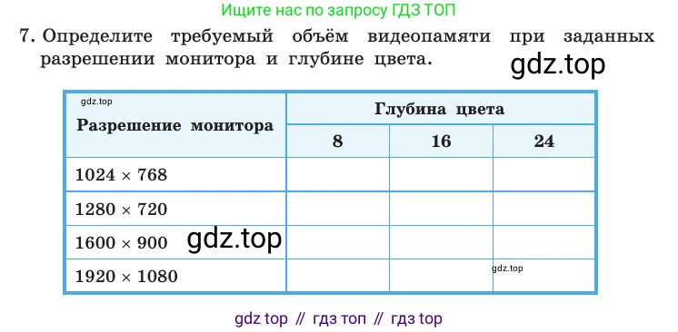Информатика, 10 класс Учебник, авторы: Босова Людмила Леонидовна, Босова Анна Юрьевна, издательство Просвещение, Москва, 2021, страница 157, номер 7, Условие