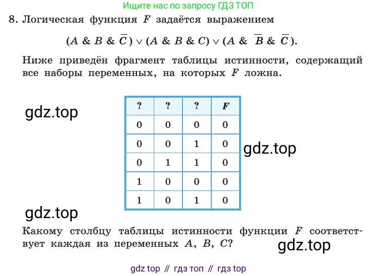 Информатика, 10 класс Учебник, авторы: Босова Людмила Леонидовна, Босова Анна Юрьевна, издательство Просвещение, Москва, 2021, страница 197, номер 8, Условие