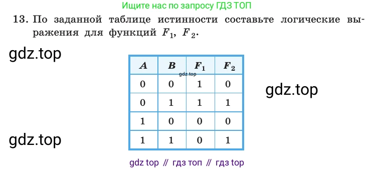 Информатика, 10 класс Учебник, авторы: Босова Людмила Леонидовна, Босова Анна Юрьевна, издательство Просвещение, Москва, 2021, страница 208, номер 13, Условие