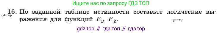 Информатика, 10 класс Учебник, авторы: Босова Людмила Леонидовна, Босова Анна Юрьевна, издательство Просвещение, Москва, 2021, страница 208, номер 16, Условие