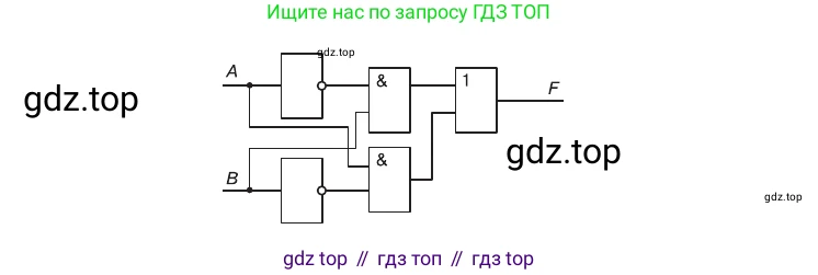 Информатика, 10 класс Учебник, авторы: Босова Людмила Леонидовна, Босова Анна Юрьевна, издательство Просвещение, Москва, 2021, страница 217, номер 3, Условие (продолжение 2)