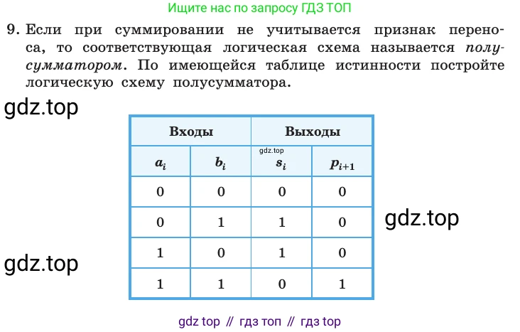 Информатика, 10 класс Учебник, авторы: Босова Людмила Леонидовна, Босова Анна Юрьевна, издательство Просвещение, Москва, 2021, страница 218, номер 9, Условие