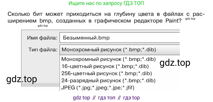 Информатика, 10 класс Учебник, авторы: Босова Людмила Леонидовна, Босова Анна Юрьевна, издательство Просвещение, Москва, 2021, страница 259, Условие