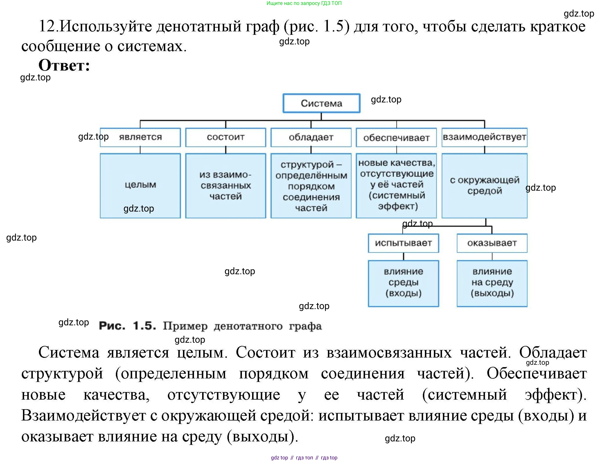 Информатика, 10 класс Учебник, авторы: Босова Людмила Леонидовна, Босова Анна Юрьевна, издательство Просвещение, Москва, 2021, страница 16, номер 12, Решение