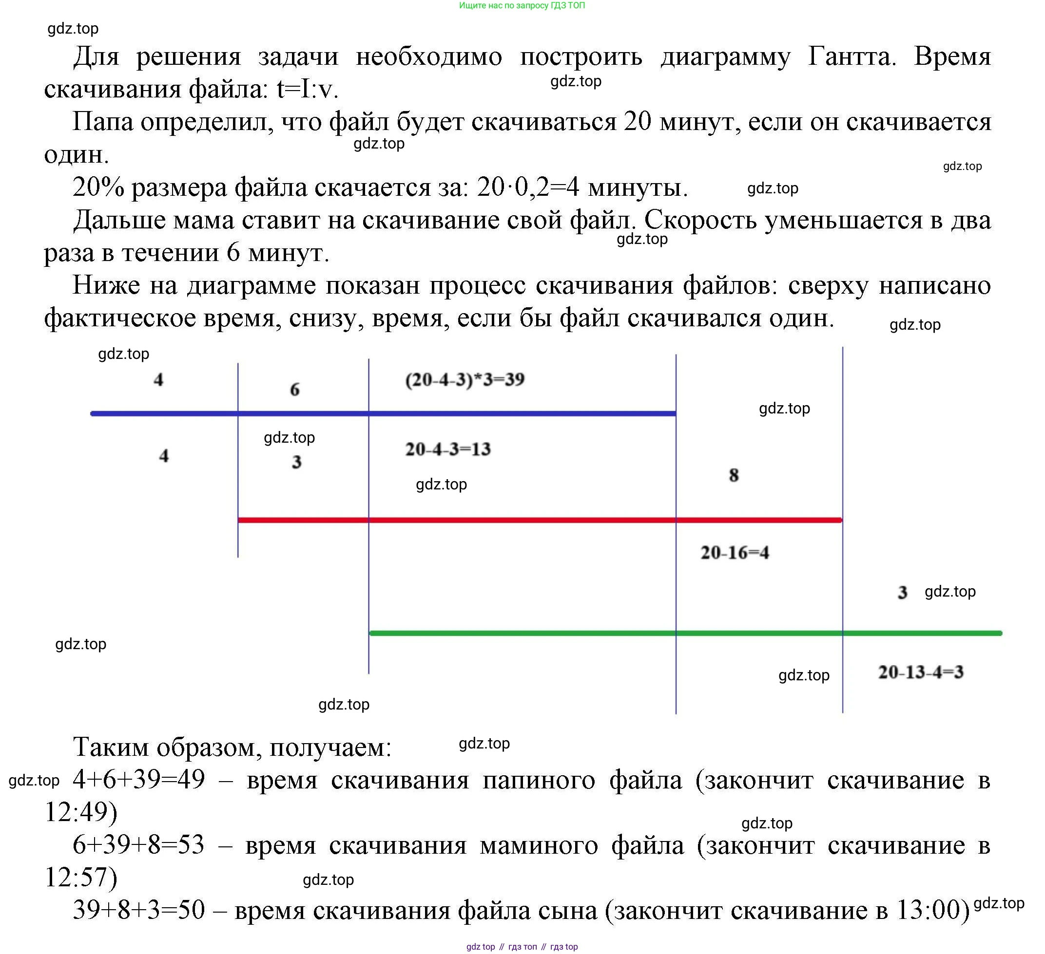 Информатика, 10 класс Учебник, авторы: Босова Людмила Леонидовна, Босова Анна Юрьевна, издательство Просвещение, Москва, 2021, страница 61, номер 10, Решение (продолжение 2)