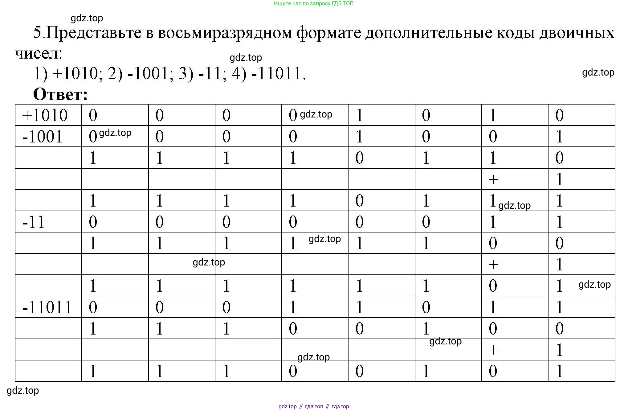 Информатика, 10 класс Учебник, авторы: Босова Людмила Леонидовна, Босова Анна Юрьевна, издательство Просвещение, Москва, 2021, страница 137, номер 5, Решение