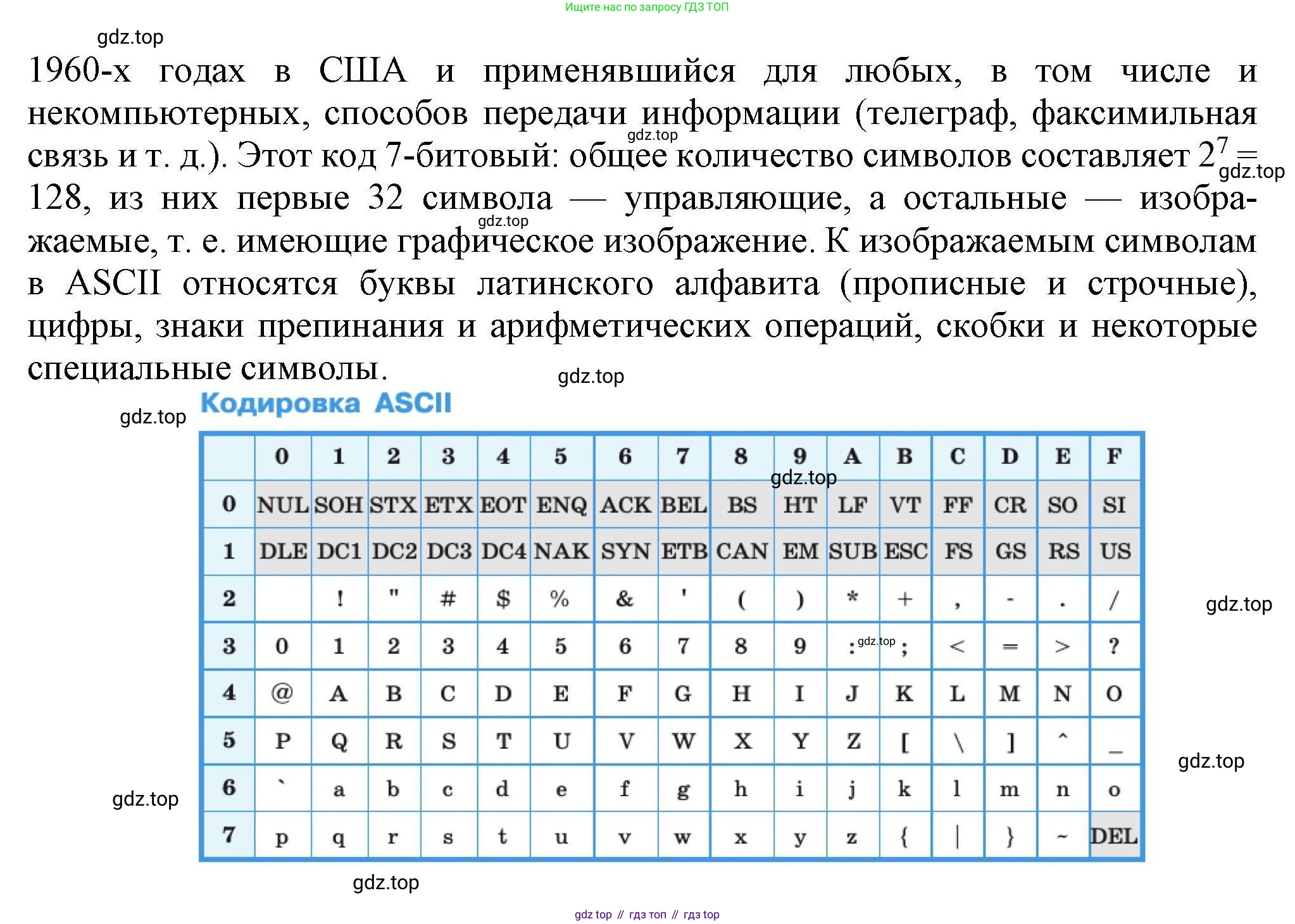 Информатика, 10 класс Учебник, авторы: Босова Людмила Леонидовна, Босова Анна Юрьевна, издательство Просвещение, Москва, 2021, страница 143, номер 2, Решение (продолжение 2)