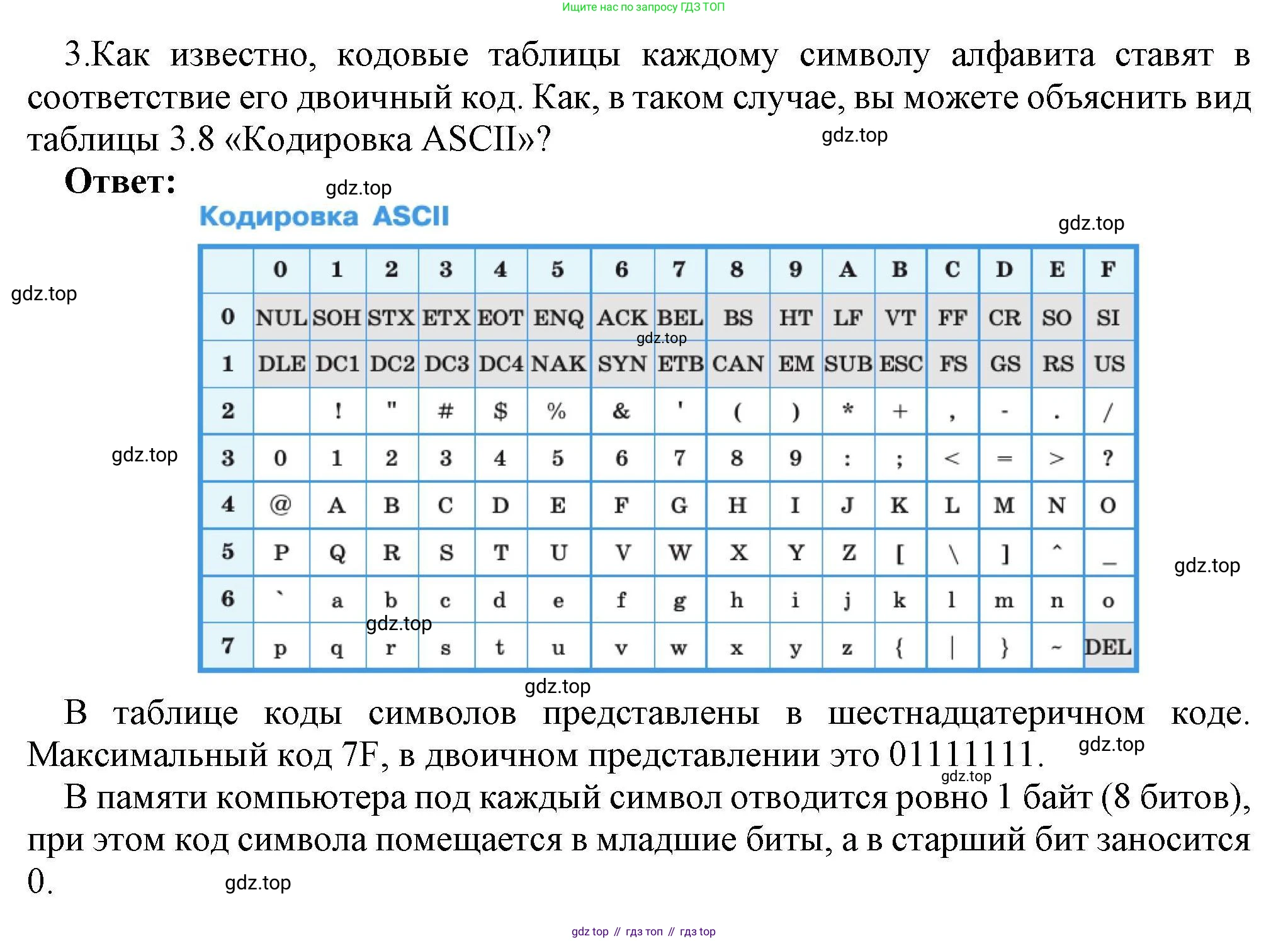 Информатика, 10 класс Учебник, авторы: Босова Людмила Леонидовна, Босова Анна Юрьевна, издательство Просвещение, Москва, 2021, страница 143, номер 3, Решение