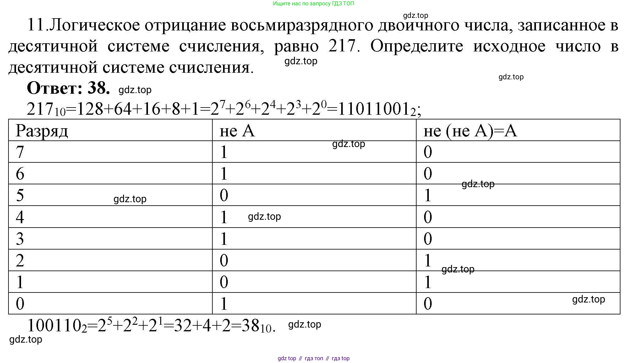 Информатика, 10 класс Учебник, авторы: Босова Людмила Леонидовна, Босова Анна Юрьевна, издательство Просвещение, Москва, 2021, страница 188, номер 11, Решение
