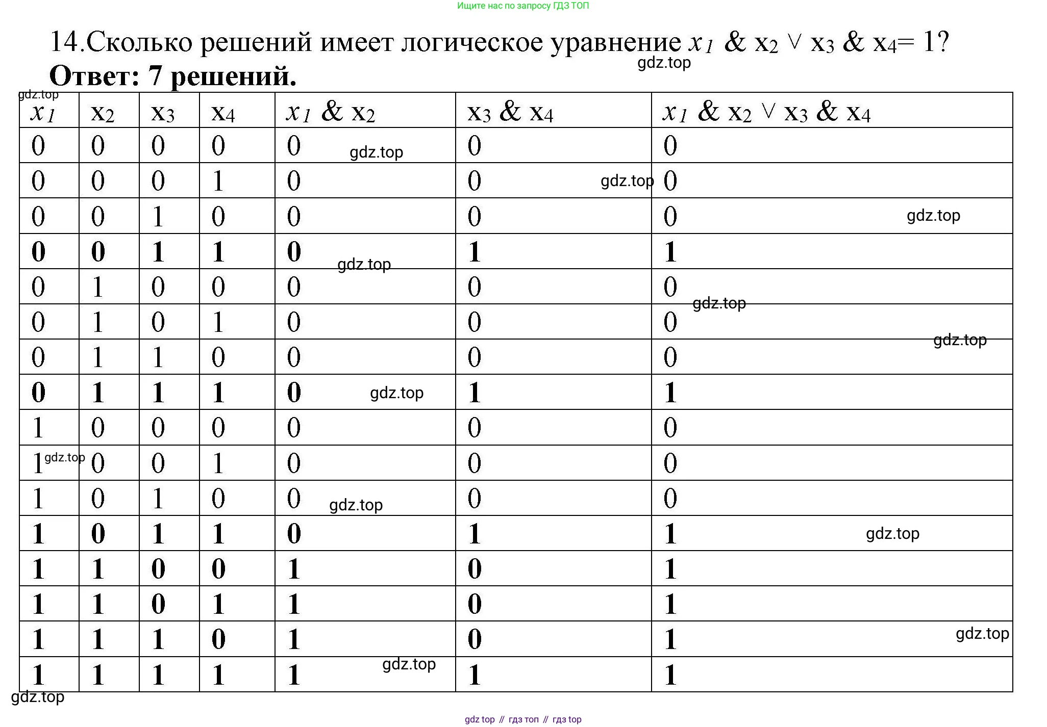 Информатика, 10 класс Учебник, авторы: Босова Людмила Леонидовна, Босова Анна Юрьевна, издательство Просвещение, Москва, 2021, страница 189, номер 14, Решение