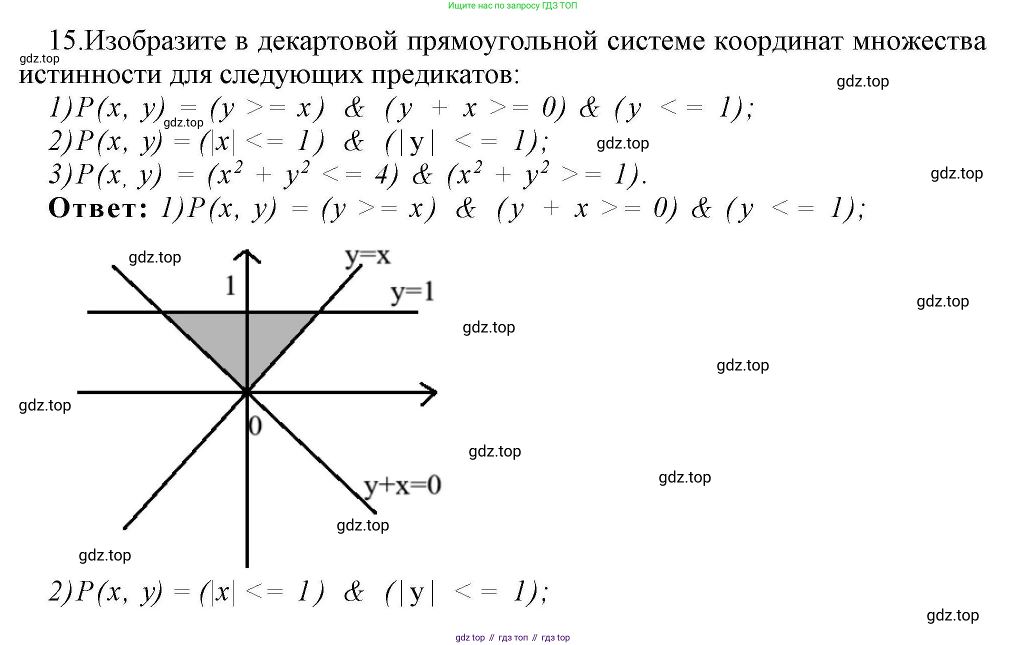 Информатика, 10 класс Учебник, авторы: Босова Людмила Леонидовна, Босова Анна Юрьевна, издательство Просвещение, Москва, 2021, страница 189, номер 15, Решение