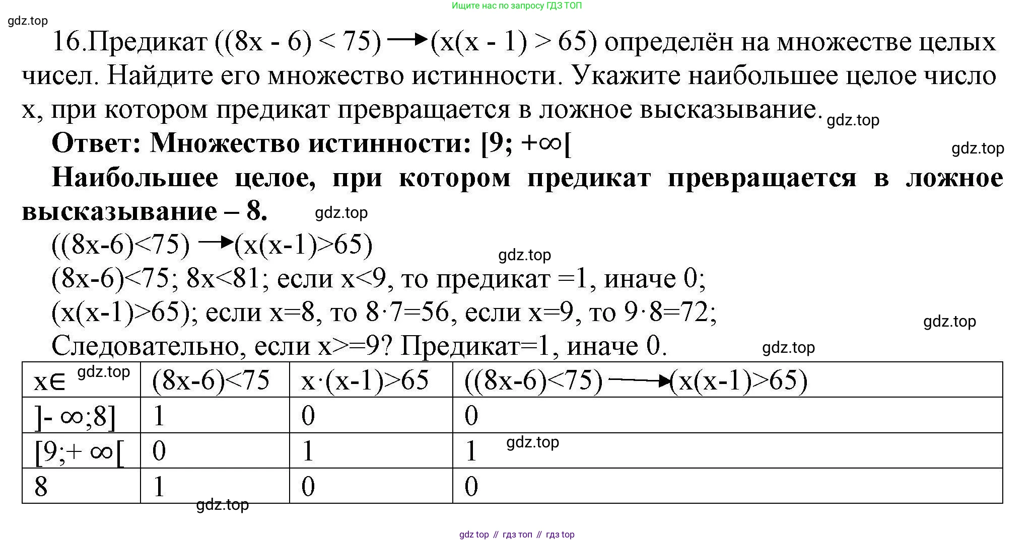 Информатика, 10 класс Учебник, авторы: Босова Людмила Леонидовна, Босова Анна Юрьевна, издательство Просвещение, Москва, 2021, страница 189, номер 16, Решение
