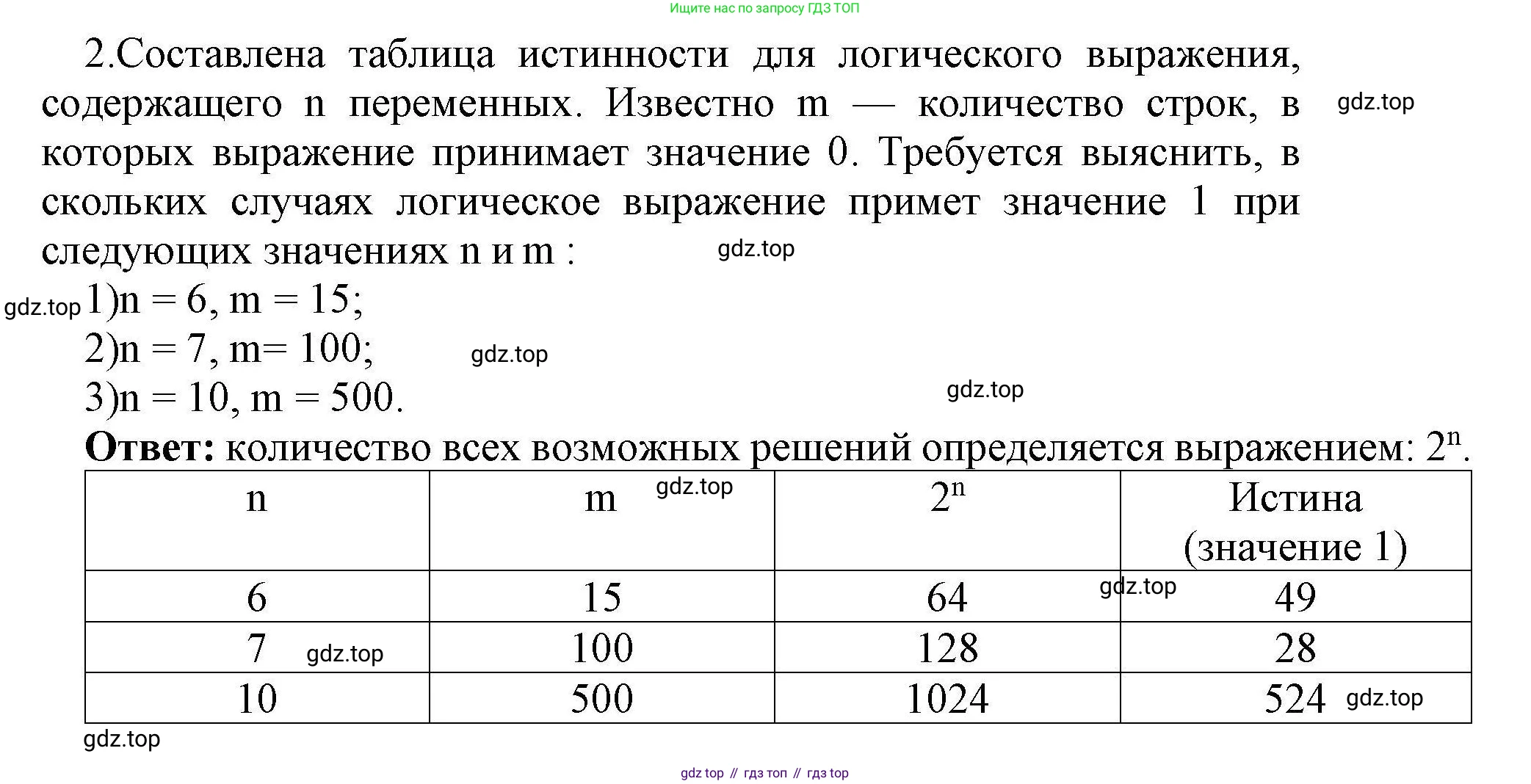 Информатика, 10 класс Учебник, авторы: Босова Людмила Леонидовна, Босова Анна Юрьевна, издательство Просвещение, Москва, 2021, страница 195, номер 2, Решение