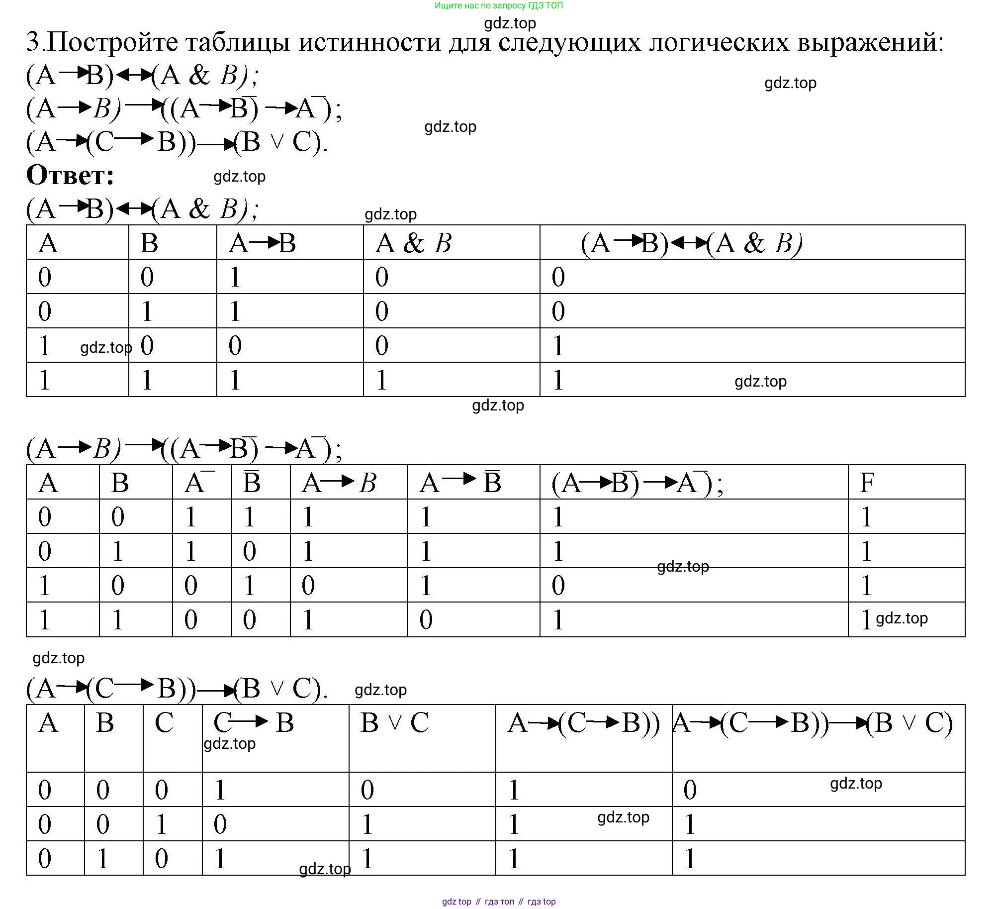 Информатика, 10 класс Учебник, авторы: Босова Людмила Леонидовна, Босова Анна Юрьевна, издательство Просвещение, Москва, 2021, страница 196, номер 3, Решение