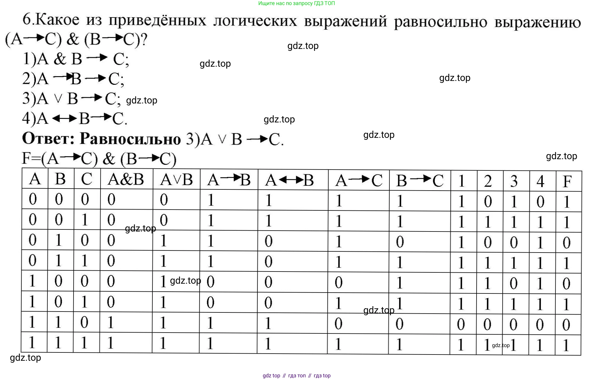 Информатика, 10 класс Учебник, авторы: Босова Людмила Леонидовна, Босова Анна Юрьевна, издательство Просвещение, Москва, 2021, страница 196, номер 6, Решение