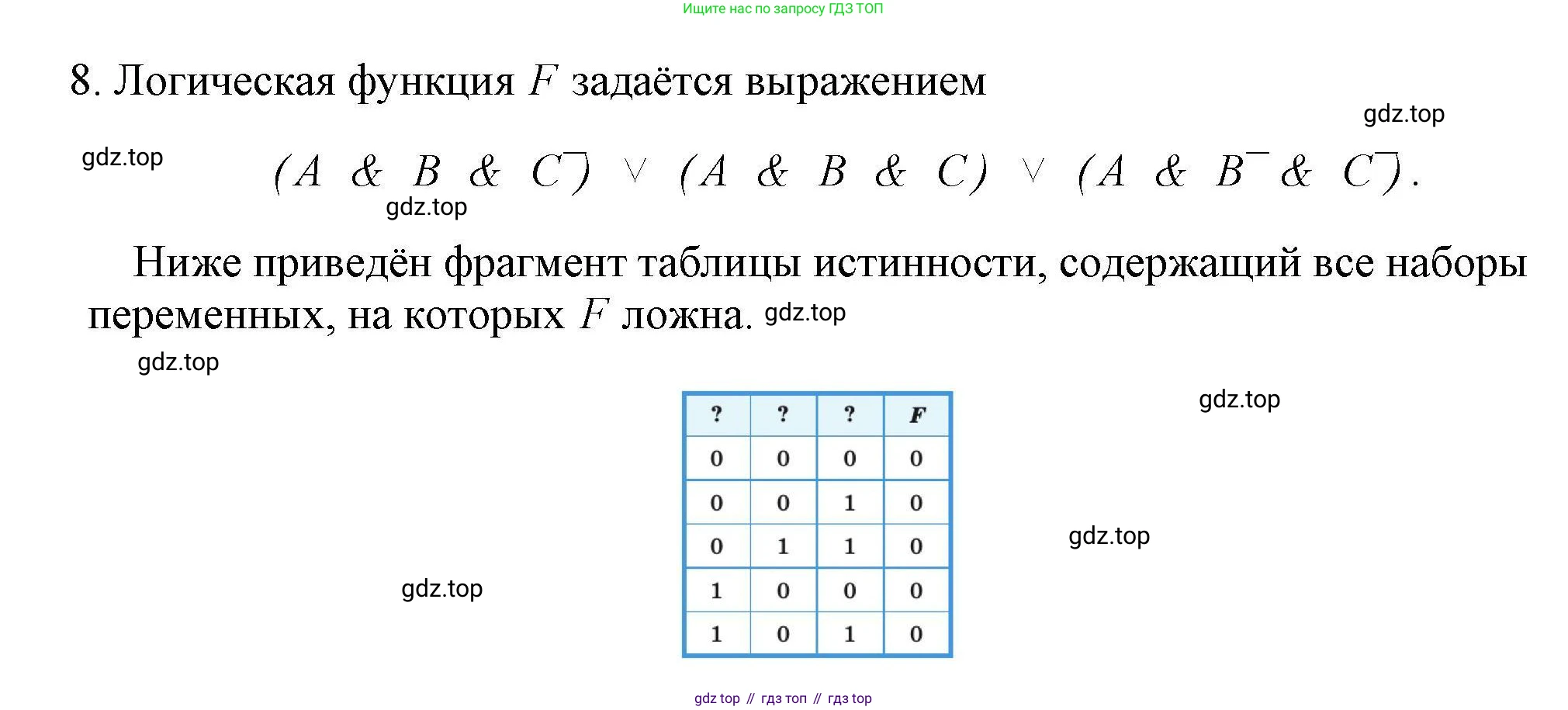 Информатика, 10 класс Учебник, авторы: Босова Людмила Леонидовна, Босова Анна Юрьевна, издательство Просвещение, Москва, 2021, страница 197, номер 8, Решение