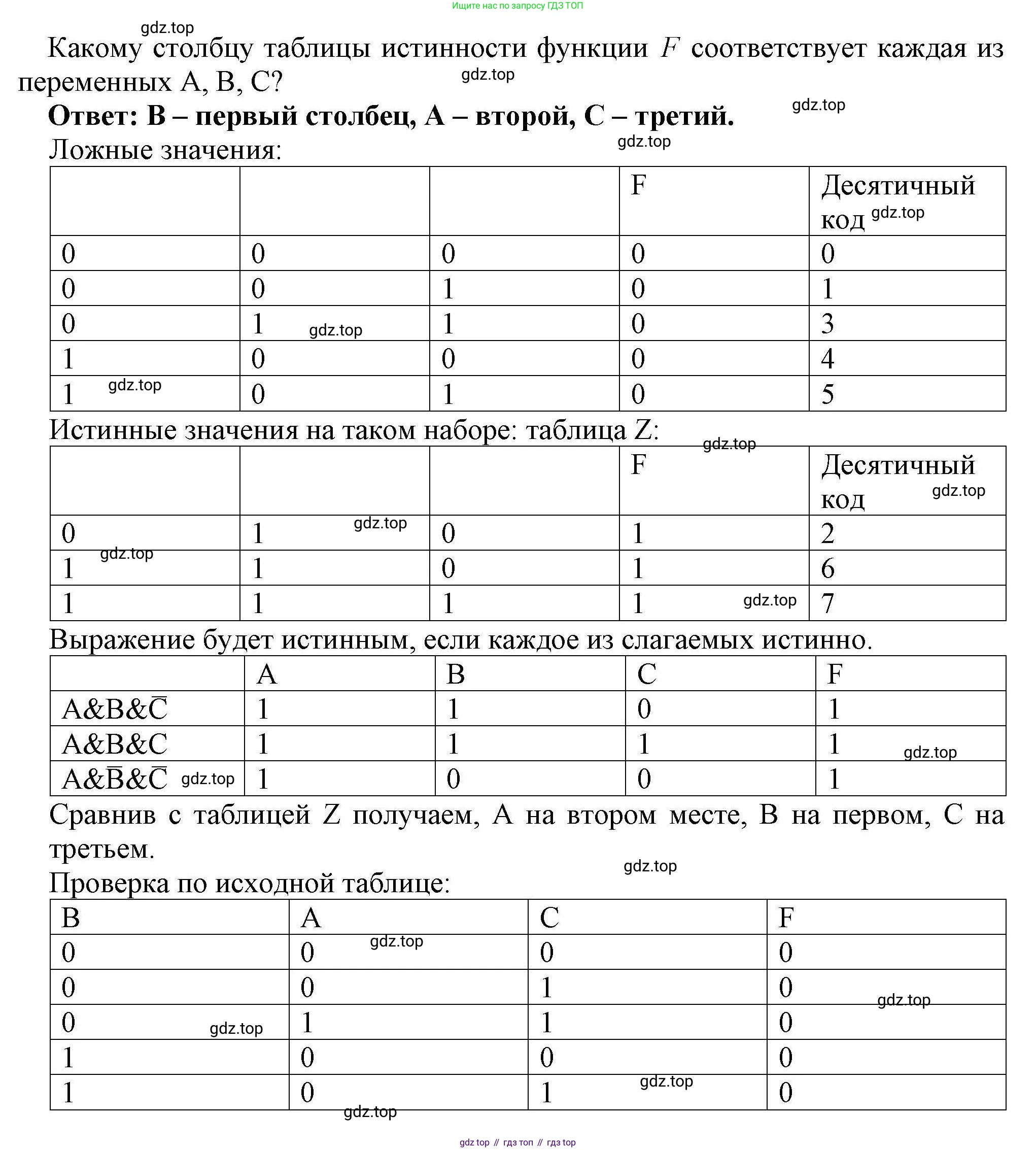 Информатика, 10 класс Учебник, авторы: Босова Людмила Леонидовна, Босова Анна Юрьевна, издательство Просвещение, Москва, 2021, страница 197, номер 8, Решение (продолжение 2)