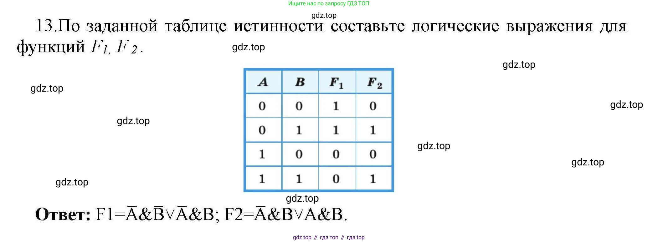 Информатика, 10 класс Учебник, авторы: Босова Людмила Леонидовна, Босова Анна Юрьевна, издательство Просвещение, Москва, 2021, страница 208, номер 13, Решение