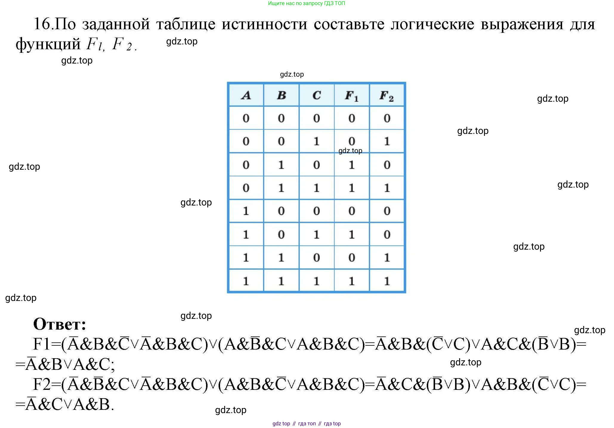 Информатика, 10 класс Учебник, авторы: Босова Людмила Леонидовна, Босова Анна Юрьевна, издательство Просвещение, Москва, 2021, страница 208, номер 16, Решение