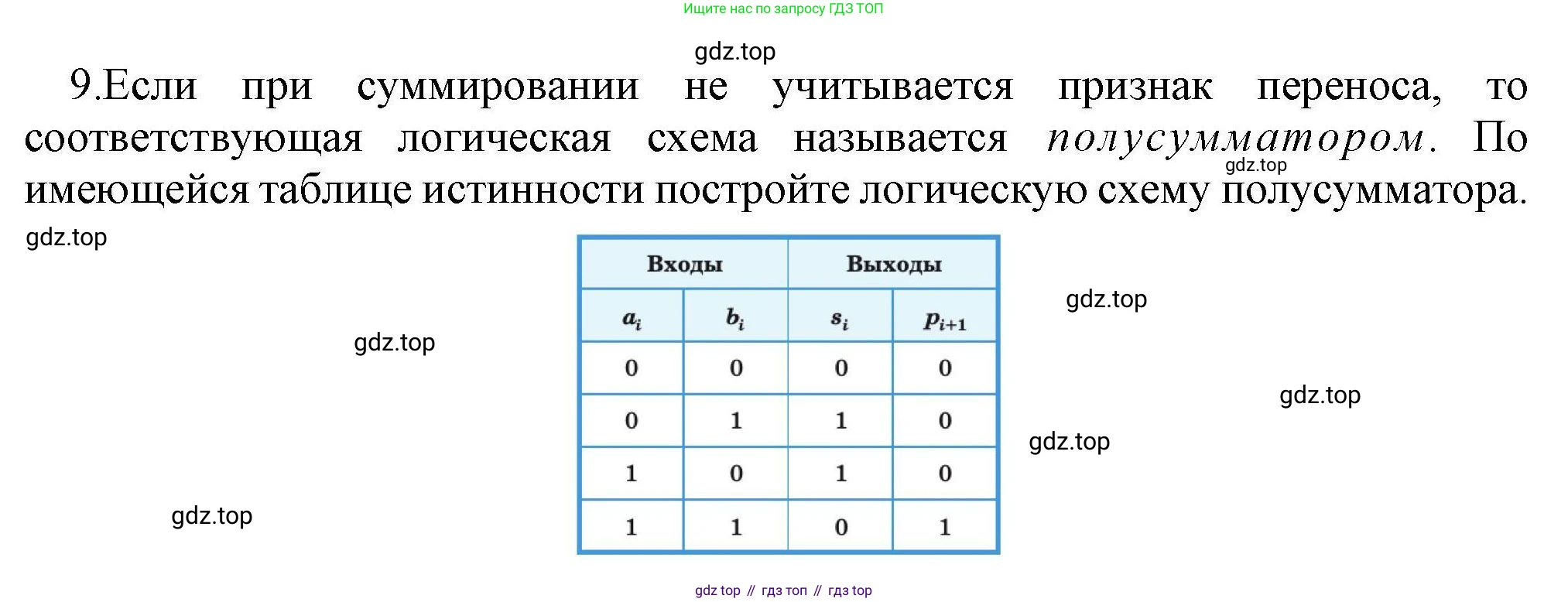 Информатика, 10 класс Учебник, авторы: Босова Людмила Леонидовна, Босова Анна Юрьевна, издательство Просвещение, Москва, 2021, страница 218, номер 9, Решение