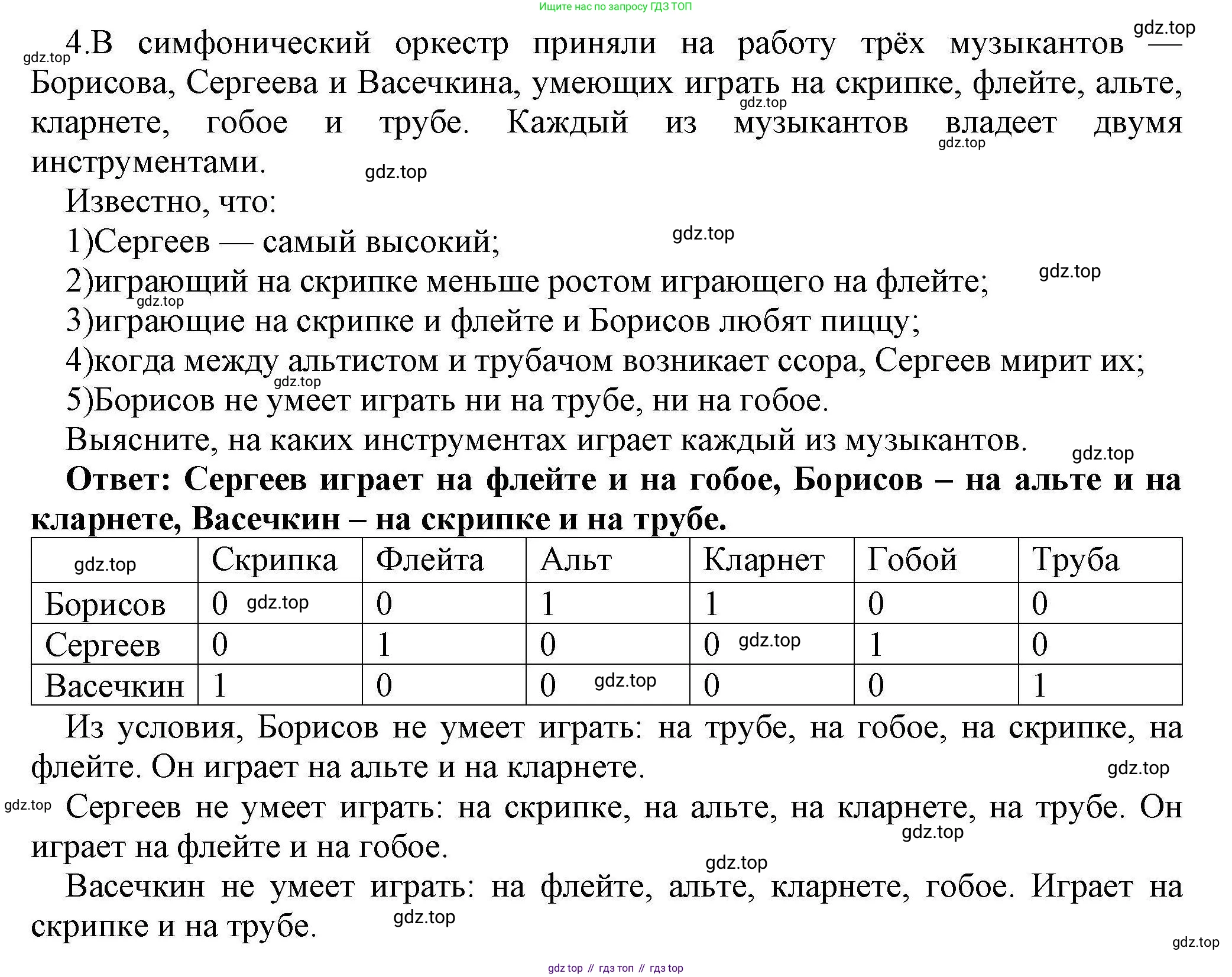 Информатика, 10 класс Учебник, авторы: Босова Людмила Леонидовна, Босова Анна Юрьевна, издательство Просвещение, Москва, 2021, страница 229, номер 4, Решение