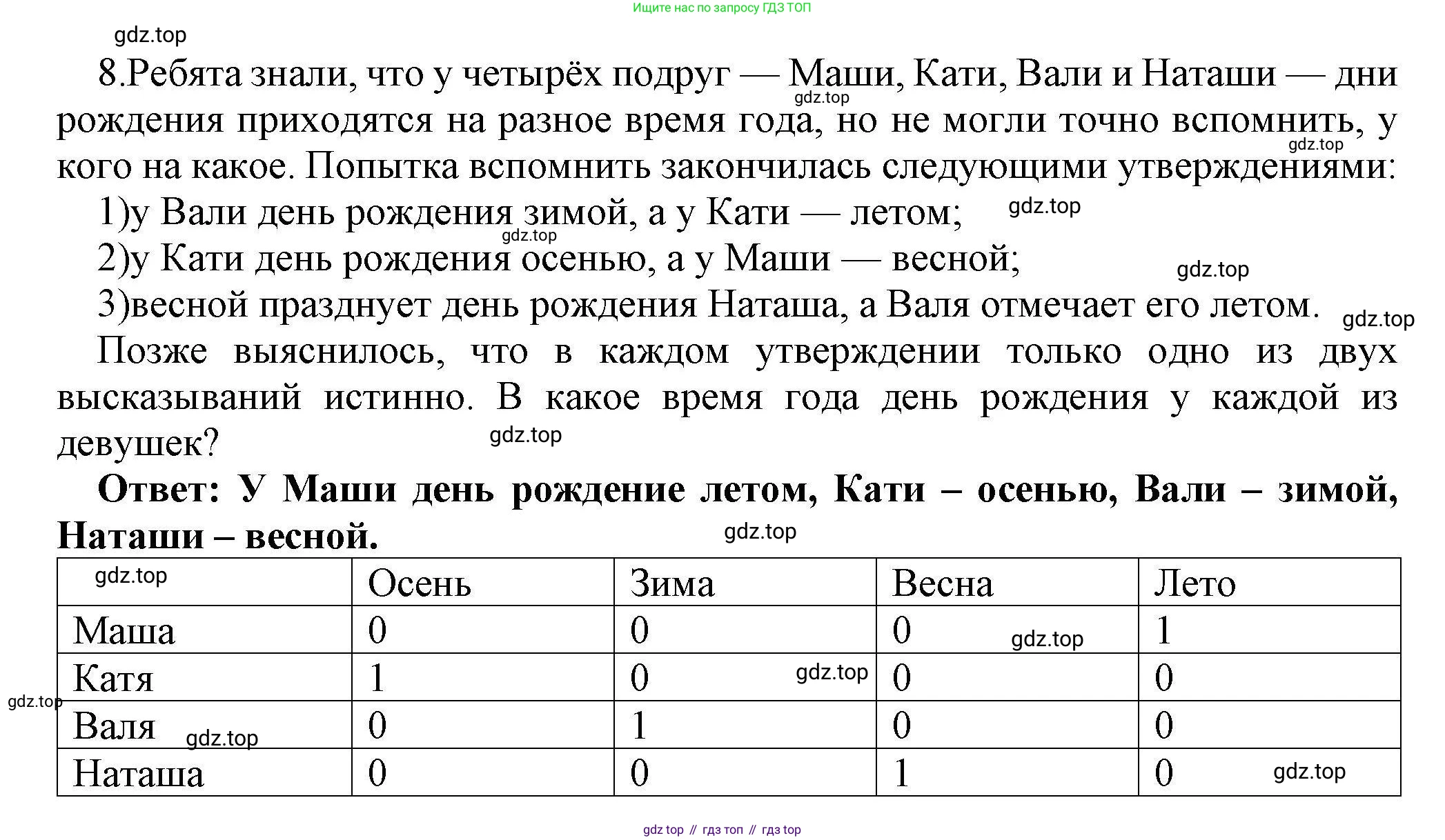 Информатика, 10 класс Учебник, авторы: Босова Людмила Леонидовна, Босова Анна Юрьевна, издательство Просвещение, Москва, 2021, страница 231, номер 8, Решение