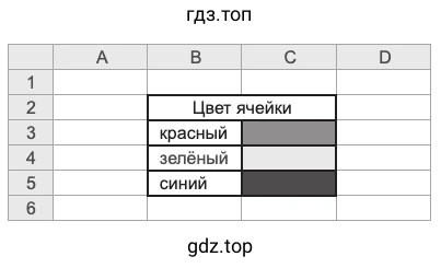Ввести в электронную таблицу необходимые данные название цвета определяет цвет его шрифта и цвет фона ячейки справа от него
