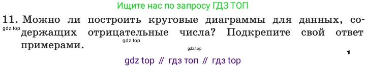 ГДЗ Информатика, 11 класс Учебник, авторы: Босова Людмила Леонидовна, Босова Анна Юрьевна, издательство Просвещение, Москва, 2020, страница 61, номер 11, Условие