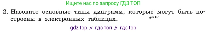 ГДЗ Информатика, 11 класс Учебник, авторы: Босова Людмила Леонидовна, Босова Анна Юрьевна, издательство Просвещение, Москва, 2020, страница 60, номер 2, Условие