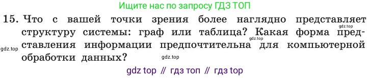 ГДЗ Информатика, 11 класс Учебник, авторы: Босова Людмила Леонидовна, Босова Анна Юрьевна, издательство Просвещение, Москва, 2020, страница 147, номер 15, Условие