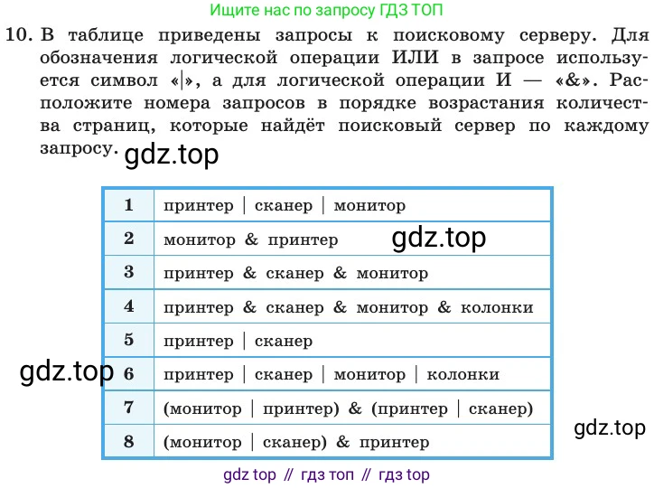 ГДЗ Информатика, 11 класс Учебник, авторы: Босова Людмила Леонидовна, Босова Анна Юрьевна, издательство Просвещение, Москва, 2020, страница 226, номер 10, Условие