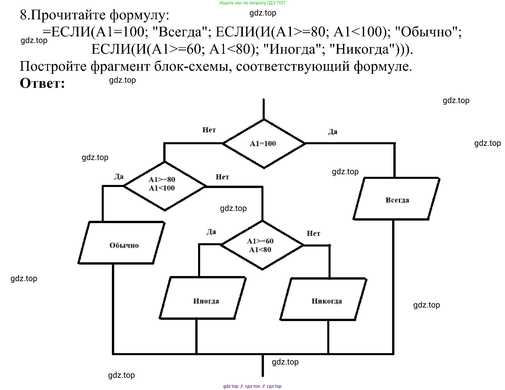 ГДЗ Информатика, 11 класс Учебник, авторы: Босова Людмила Леонидовна, Босова Анна Юрьевна, издательство Просвещение, Москва, 2020, страница 44, номер 8, Решение
