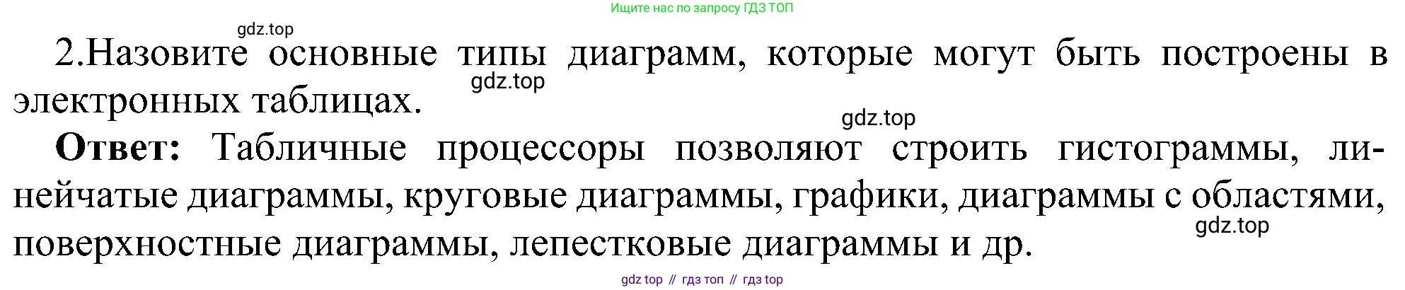 ГДЗ Информатика, 11 класс Учебник, авторы: Босова Людмила Леонидовна, Босова Анна Юрьевна, издательство Просвещение, Москва, 2020, страница 60, номер 2, Решение