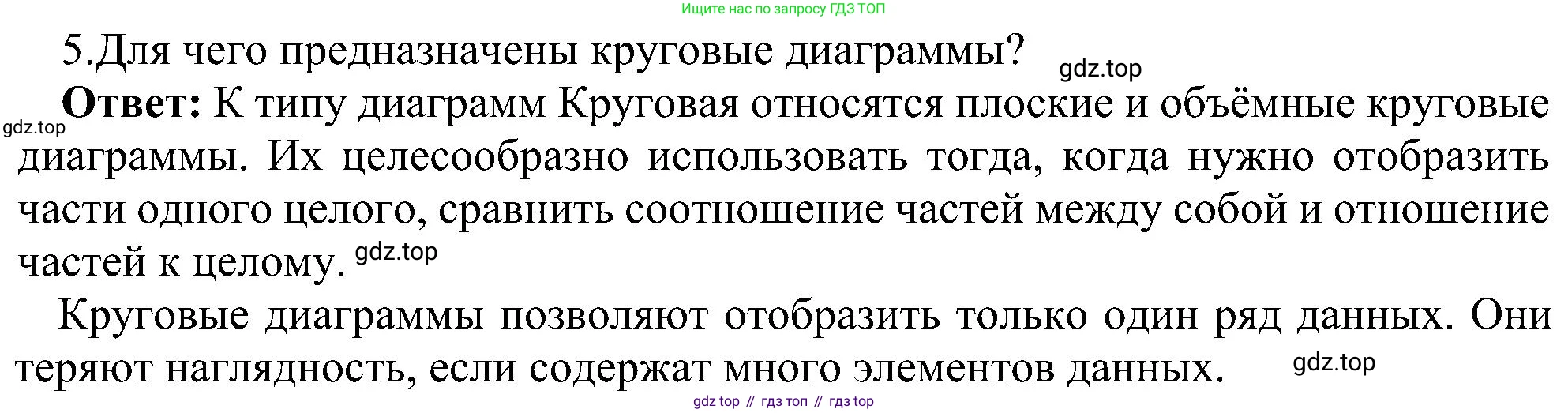 ГДЗ Информатика, 11 класс Учебник, авторы: Босова Людмила Леонидовна, Босова Анна Юрьевна, издательство Просвещение, Москва, 2020, страница 60, номер 5, Решение