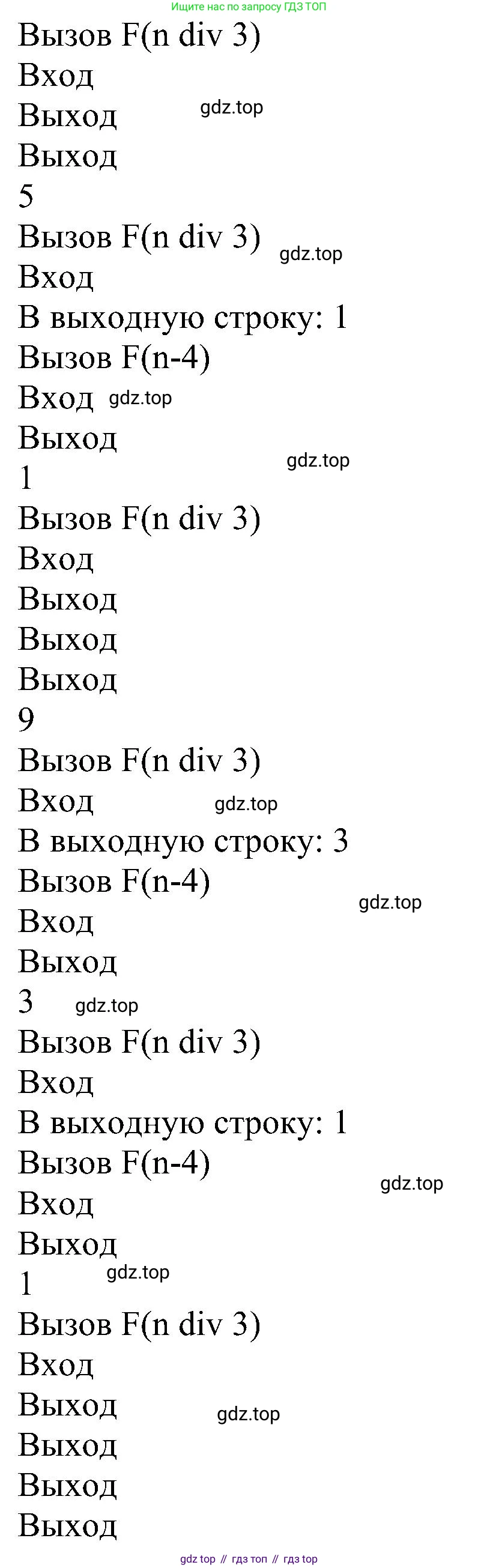 ГДЗ Информатика, 11 класс Учебник, авторы: Босова Людмила Леонидовна, Босова Анна Юрьевна, издательство Просвещение, Москва, 2020, страница 130, номер 13, Решение (продолжение 3)