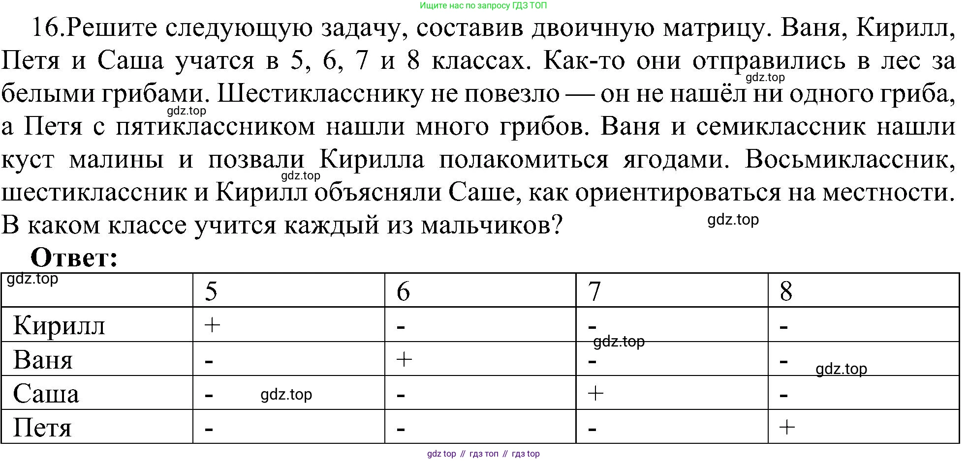 ГДЗ Информатика, 11 класс Учебник, авторы: Босова Людмила Леонидовна, Босова Анна Юрьевна, издательство Просвещение, Москва, 2020, страница 147, номер 16, Решение